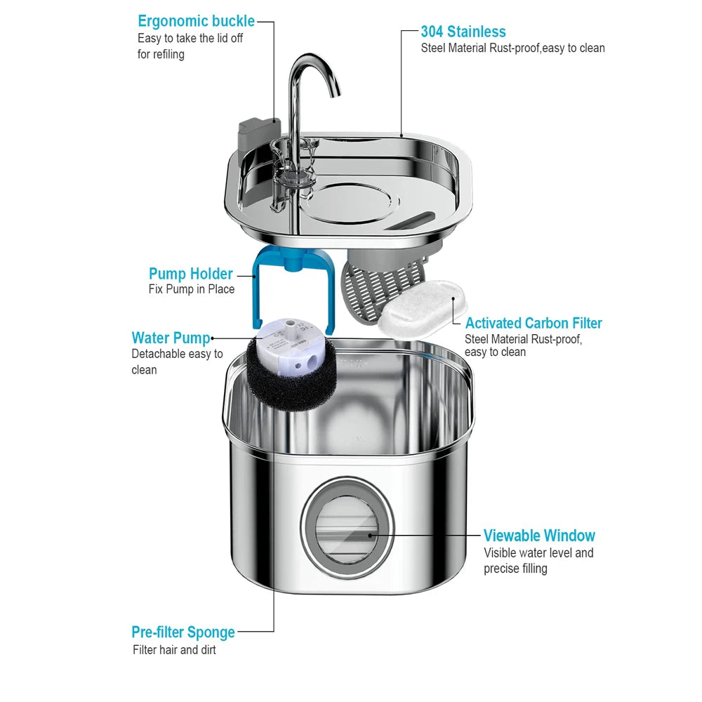ZYFeeder 2.2L Automatic Cat and Dog Water Fountain Square Stainless Steel Pet Water Feeder Dog Water Fountain with window（No 5V 1A Plug）